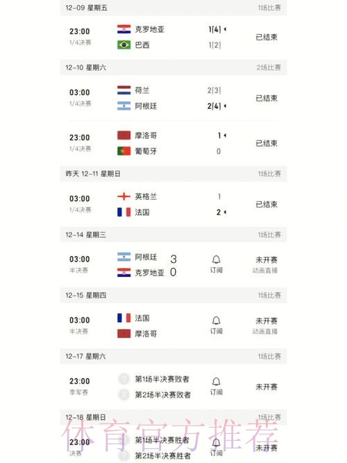 免费看世界杯比分最新攻略 免费看世界杯比分最新攻略